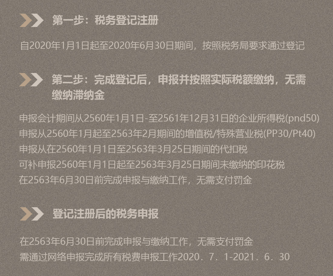 在泰企业税务申报流程(图2)